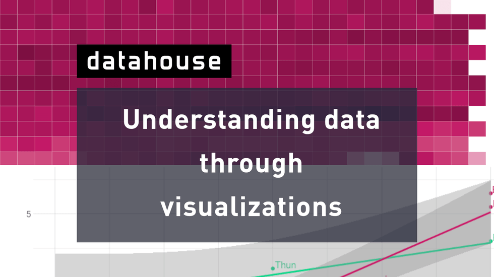 Data visualization with the "Grammar of Graphics" concept